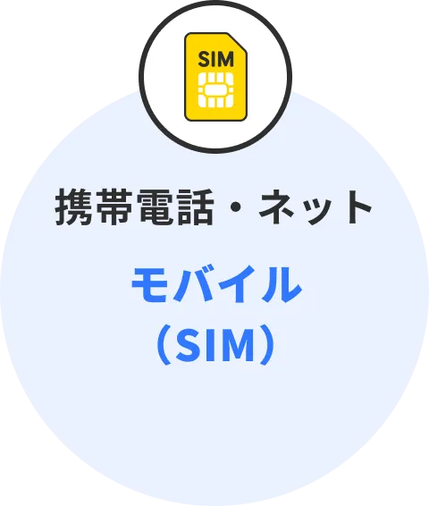 携帯電話とインターネットに対応したモバイルSIMサービス